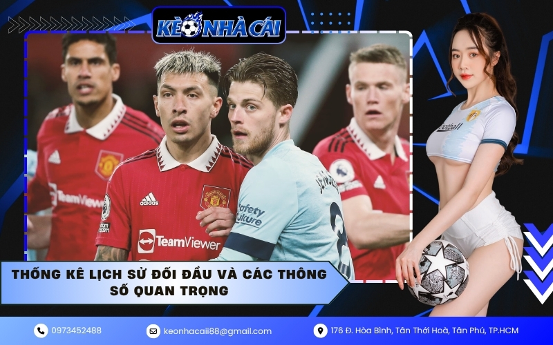 Thống kê lịch sử đối đầu và các thông số quan trọng