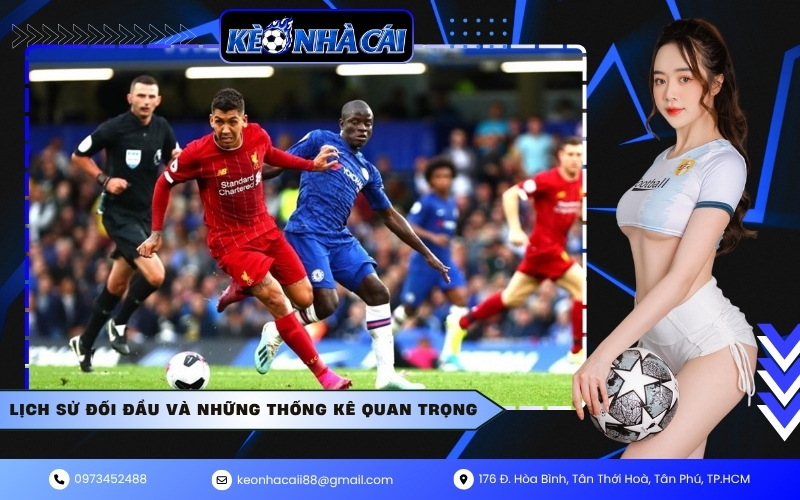 Lịch sử đối đầu và những thống kê quan trọng