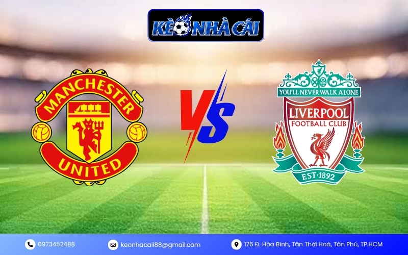 Nhận Định Trận Manchester United vs Liverpool