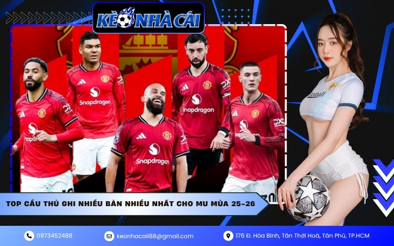 Top cầu thủ ghi nhiều bàn nhiều nhất cho MU mùa 25-26
