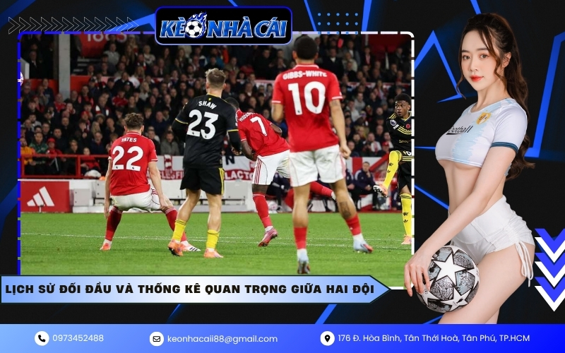 Lịch sử đối đầu và thống kê quan trọng giữa hai đội